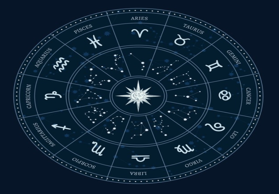 Астрологична ретификация на точното време на раждане само за 100лв. от Астро Център Вега