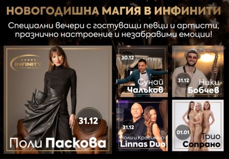 Нова година в Инфинити Парк Хотел и Спа*****, Велинград! 3 нощувки на човек със закуски и вечери, едната Празнична + музикално-развлекателна програма + термални басейни и СПА зона